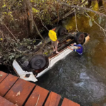 Homem morre ao cair com camionete no Rio MimosoPolícia Civil e perícia foram acionadas para apurar a dinâmica do acidente