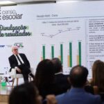 Censo 2024: matrículas em tempo integral passam de 18% para 23%
