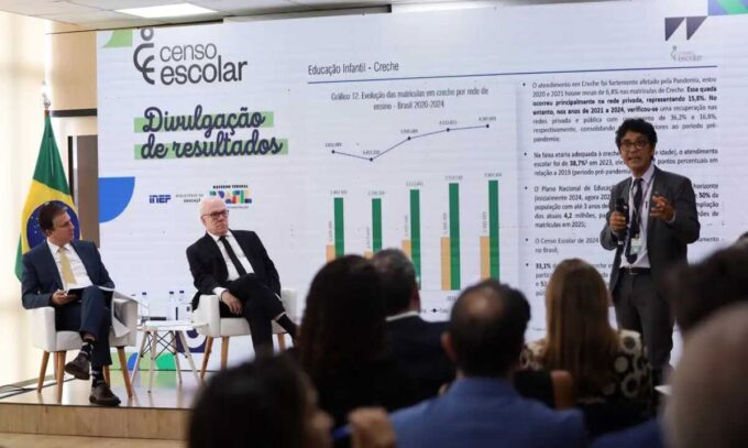 Censo 2024: matrículas em tempo integral passam de 18% para 23%