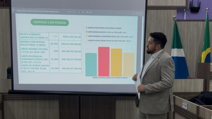 Prefeitura de Nioaque presta contas do 1º quadrimestre de 2025